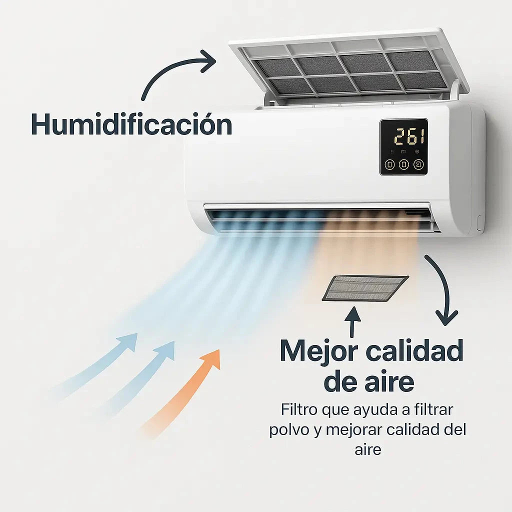 ❄️🔥 Aire Acondicionado Portátil 2 en 1 | Frío y Calor + 1 Año de Garantía 🇺🇸