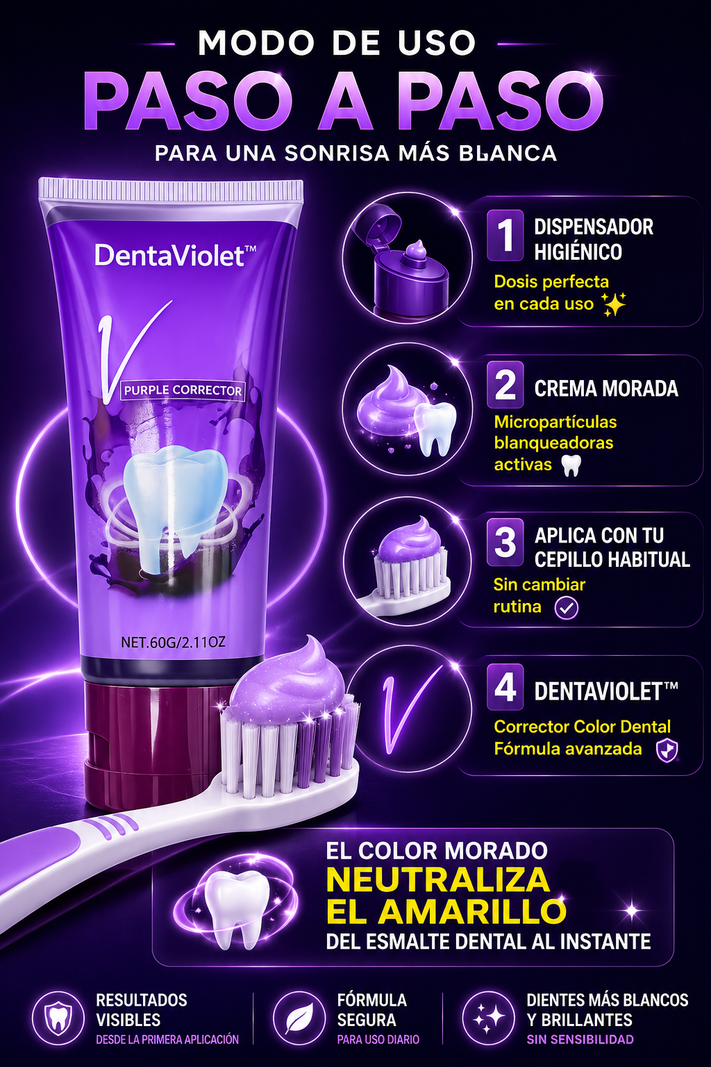 DentaViolet™ Purple Corrector – Neutraliza tonos amarillos para una sonrisa más blanca y luminosa