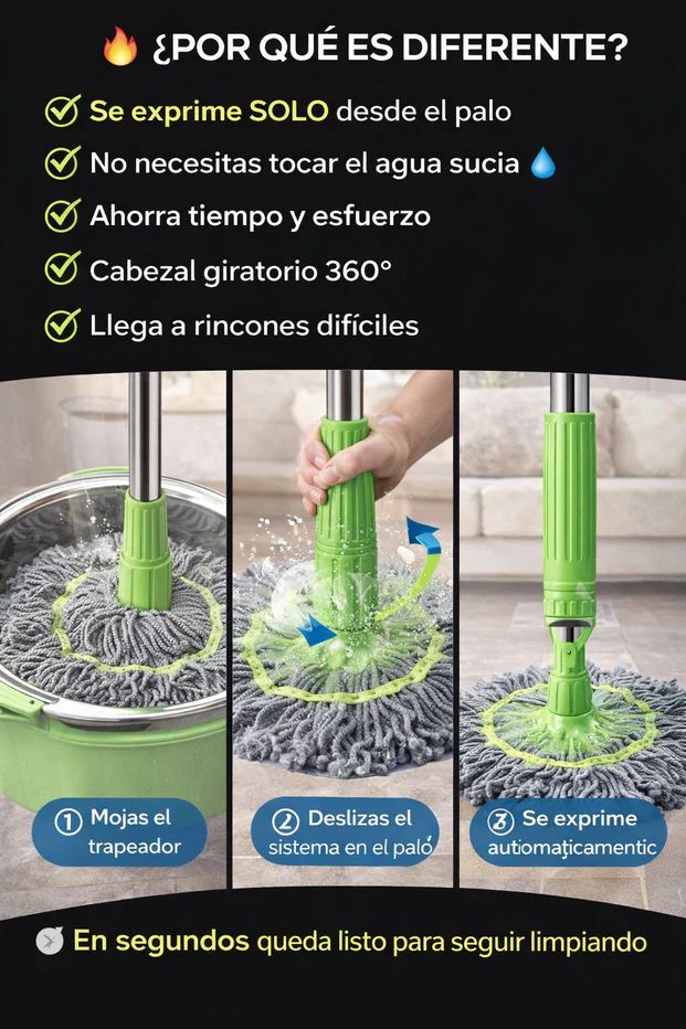 Trapeador TurboSpin – Limpieza sin esfuerzo en segundos
